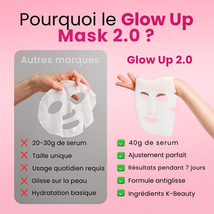 Maison Safia™ Collagène : Masque Ultra Rajeunissant