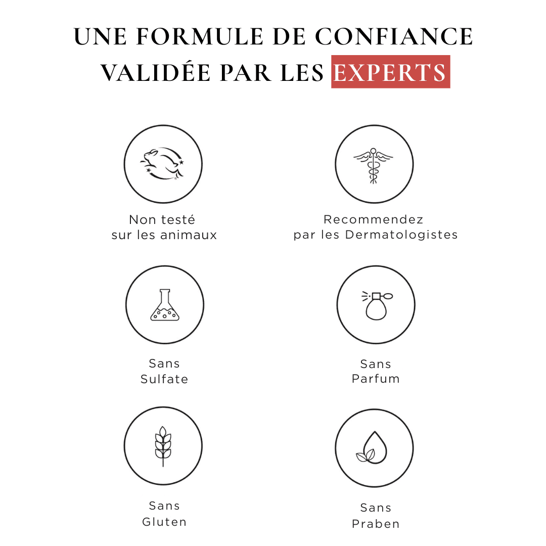 MAISON SAFIA™ : Patchs Yeux Anti-Cernes