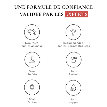 MAISON SAFIA™ : Patchs Yeux Anti-Cernes