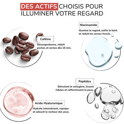 MAISON SAFIA™ : Patchs Yeux Anti-Cernes